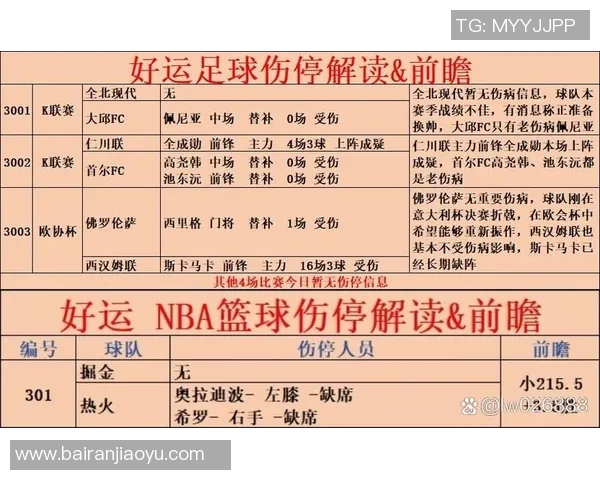 2019年葡萄牙与荷兰竞彩分析及赛事前瞻详解